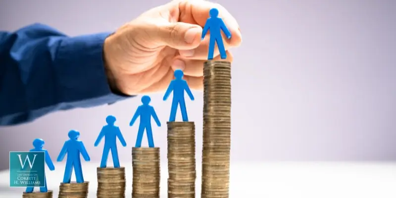 Best Riverside Wage and Hour Lawyer
